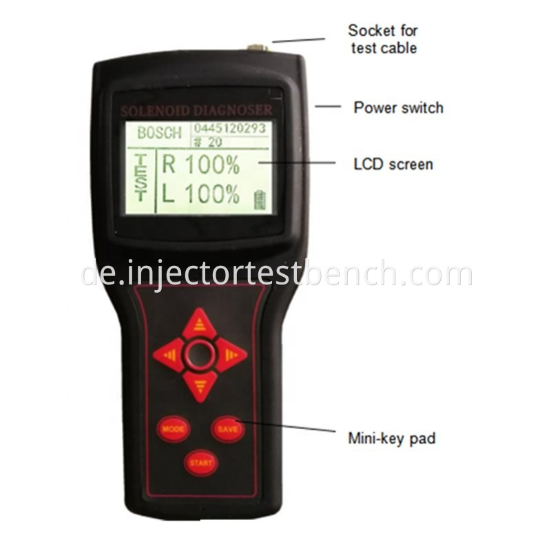 Injector Solenoid Valve Tester